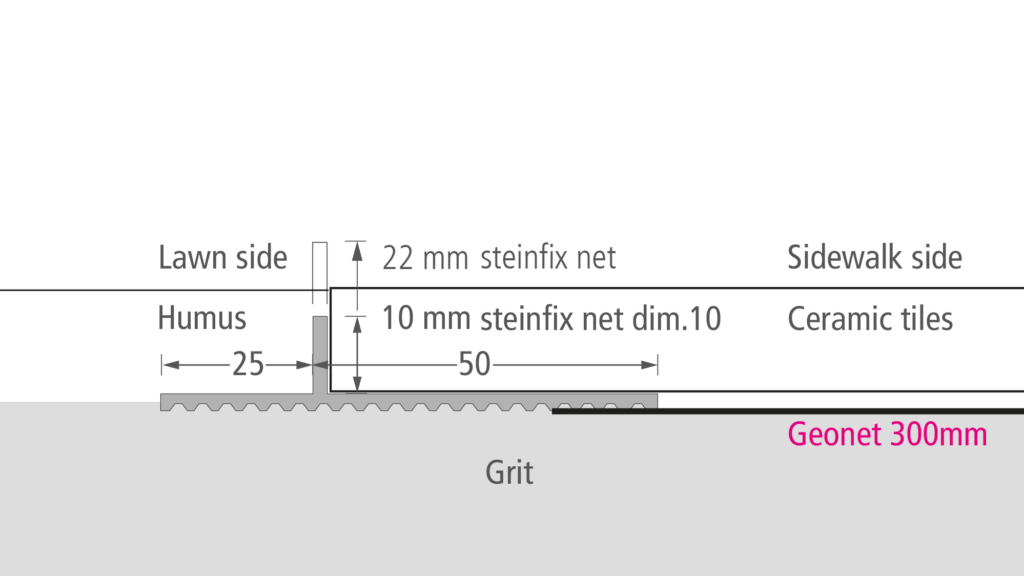 steinfix net dim profile cross section