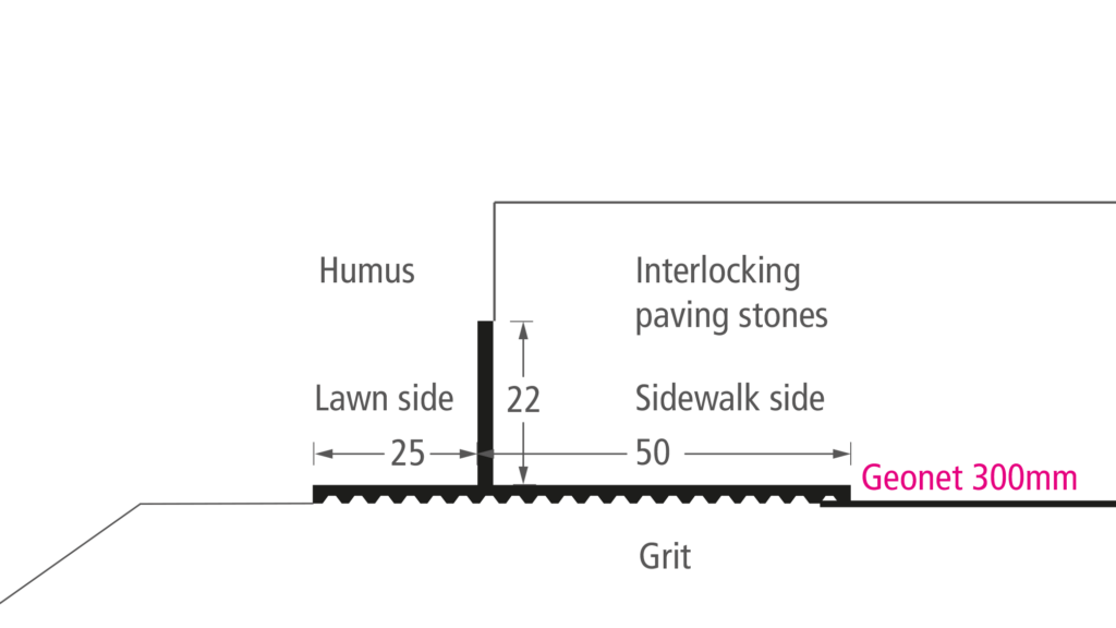 steinfix net cross section